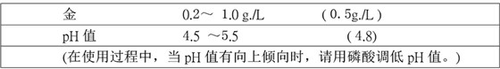 CT-086酸性24K金电镀液