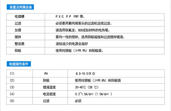 CT-361--无氰镀银添加剂_15