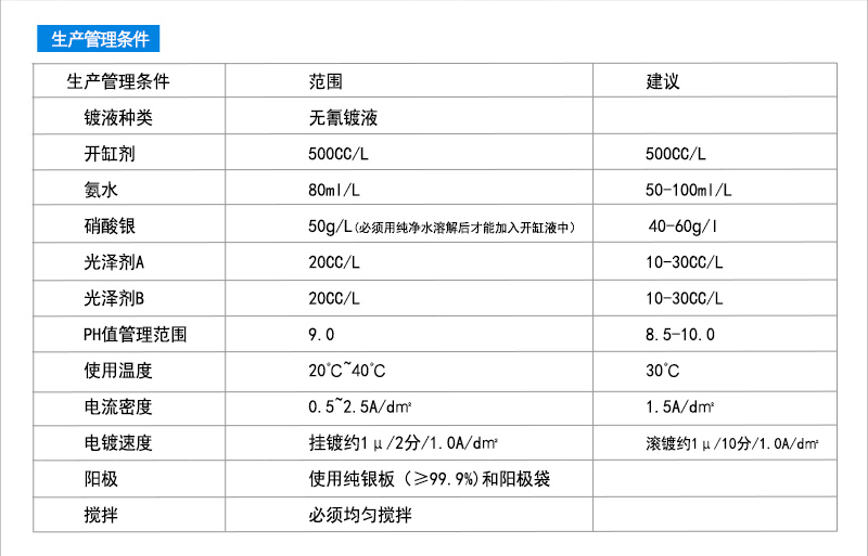 CT-395-无氰硬银电铸液详情_13