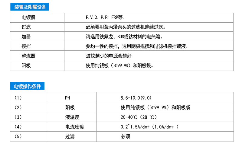 CT-395-无氰硬银电铸液详情_14