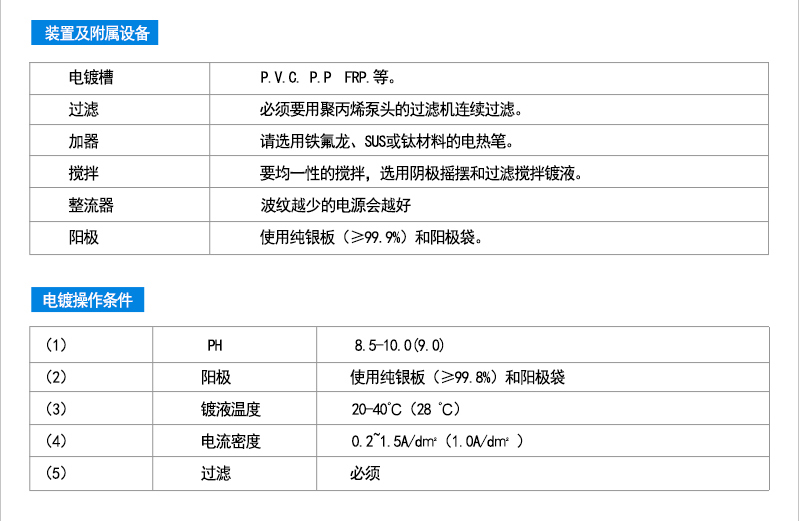 CT-361--无氰镀银添加剂_15