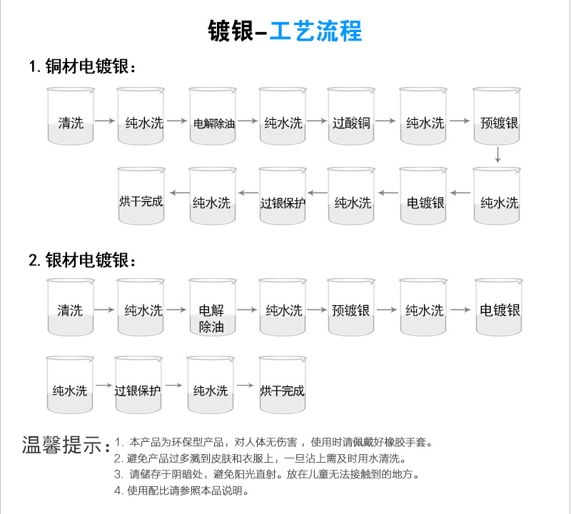 CT-361--无氰镀银添加剂_17